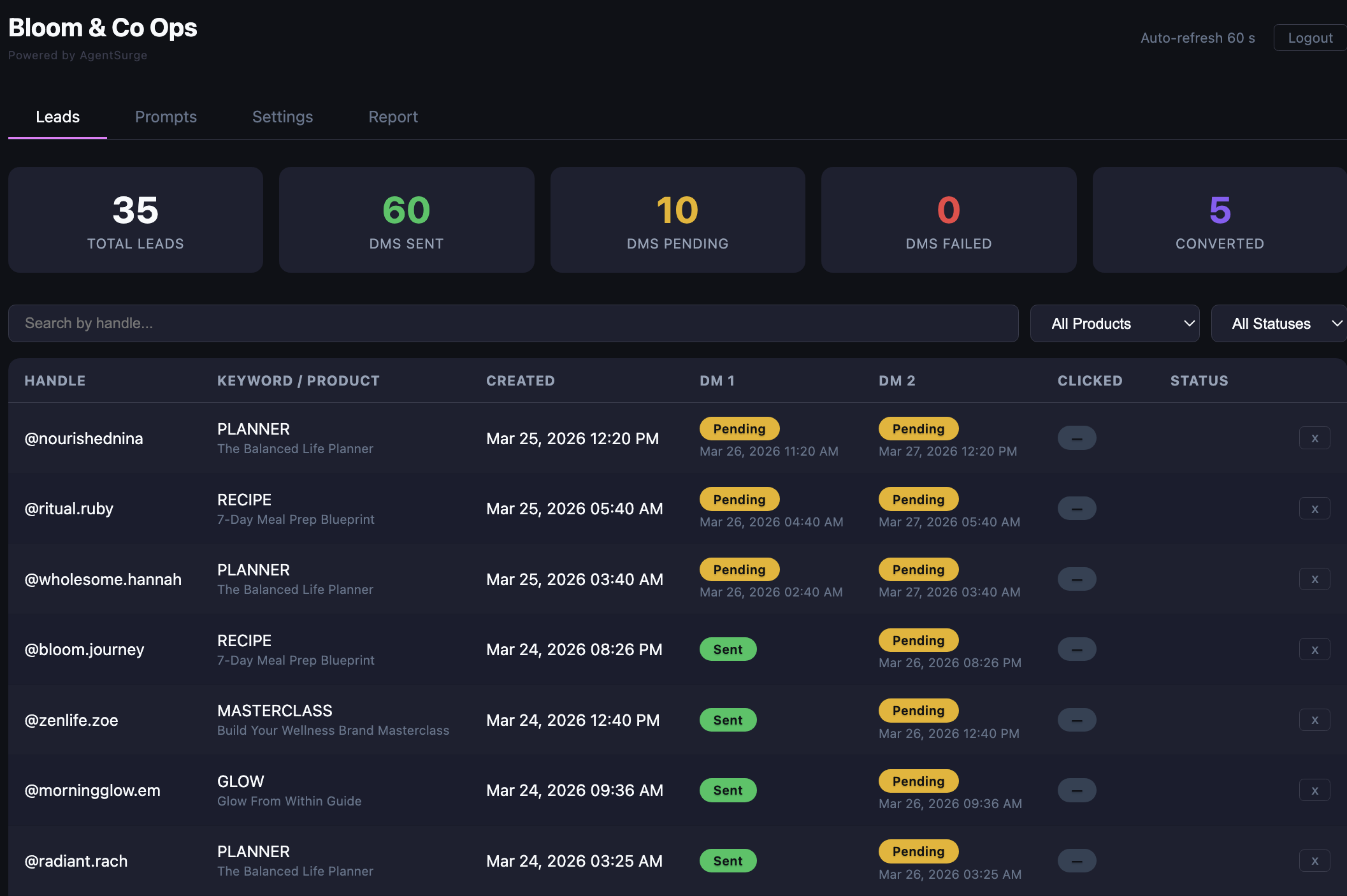AgentSurge ManyChat Dashboard